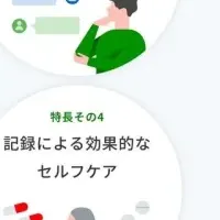 キュアベルの新機能