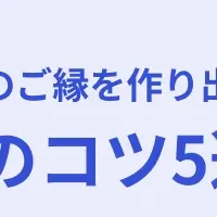 テレアポ成功法則
