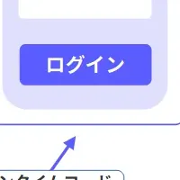 新しい認証システム