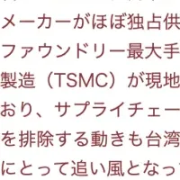 台湾の半導体業界