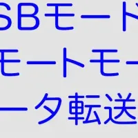 新型フラッシュプログラマ発表
