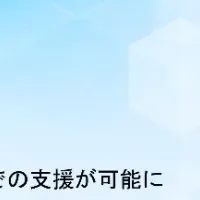 最新AIモデル導入