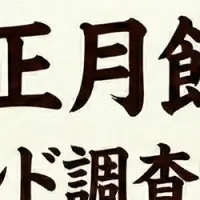 正月飾りの新トレンド