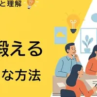 創造力を鍛える