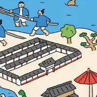 魔法の歴史スコープ