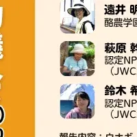 ワシントン条約報告会