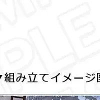 魔道祖師BD通販開始