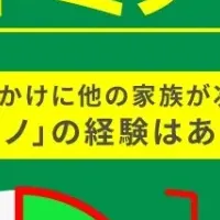 風邪ドミノの実態