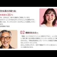 メガネモデル募集！