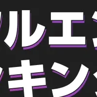 2025年インフルエンサーランキング