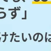 英語学習意欲は高い