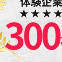 新規事業研修拡大中