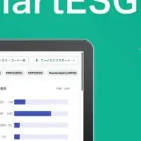 SmartESG Focus Launch