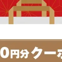 弾丸ハンバーグ福袋