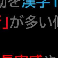 2025年の転職活動の実態