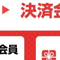 お得なトレカキャンペーン