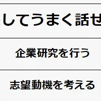 面接対策の苦労