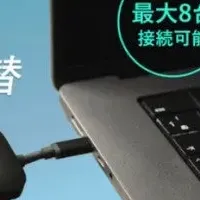 革新の会議体験