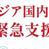 軍事衝突と支援