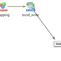 データ連携を進化