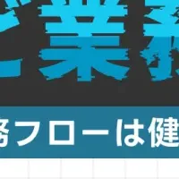 DX推進の新診断