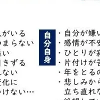 大愚和尚の新刊