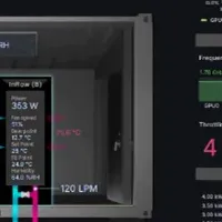 水冷GPUサーバーの実証