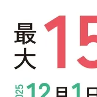 世田谷再エネ切替