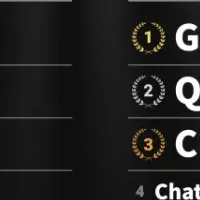 生成AIランキング2025