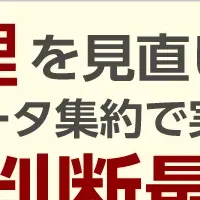 Optimize Management Decisions