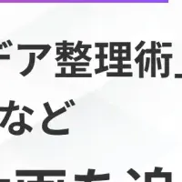 Microsoft 365 Copilot活用法