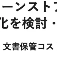 Chain Stores and Digital Transformation