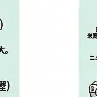 『Aconnect』の進化