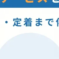 クラウド活用支援