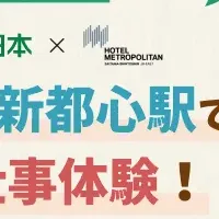 Childcare in Saitama