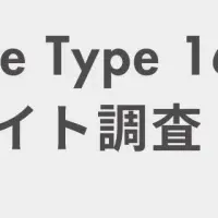 Z世代の恋愛観と消費行動