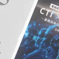 CTI and Sales Impact