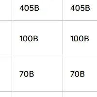 新AIモデル発表