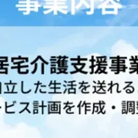 CareFranへの出資