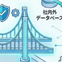 L-DXの新たなAI活用