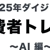 2025年消費者トレンド