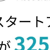 ISA Welcomes New Members