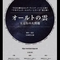 小林賢太郎新作舞台