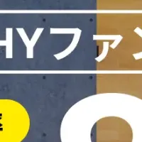 LEVECHY Fund 18 Success