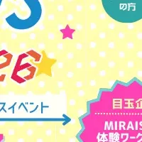 MIRAISフェス2026