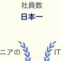 ISFNET's Ambitious Goals