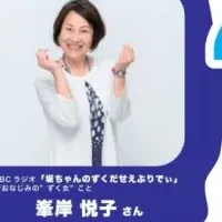 飯綱町雪まつり