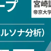 AI and Workforce Development