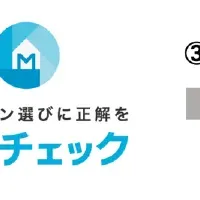 モゲチェックが提携