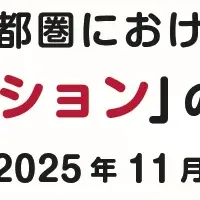 首都圏中古マンション上昇